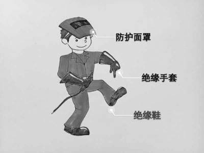 判斷絕緣防護(hù)用具的絕緣性能的指標(biāo)是什么？